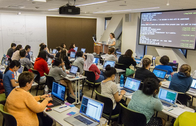 Intermediate room at Software Carpentry WiSE boot camp